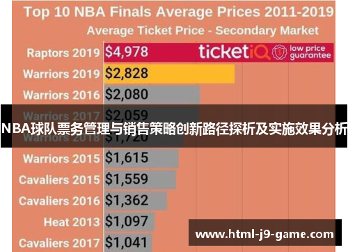 NBA球队票务管理与销售策略创新路径探析及实施效果分析