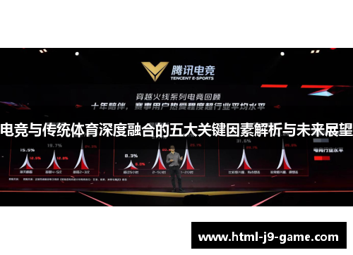 电竞与传统体育深度融合的五大关键因素解析与未来展望