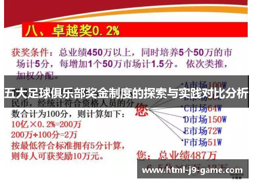 五大足球俱乐部奖金制度的探索与实践对比分析