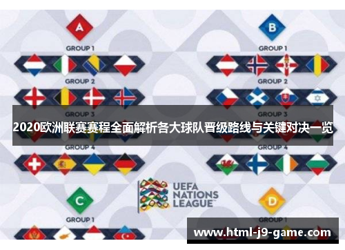 2020欧洲联赛赛程全面解析各大球队晋级路线与关键对决一览