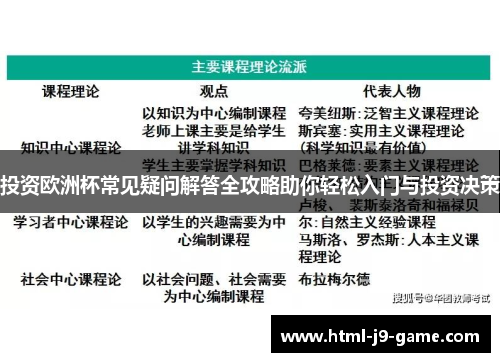 投资欧洲杯常见疑问解答全攻略助你轻松入门与投资决策
