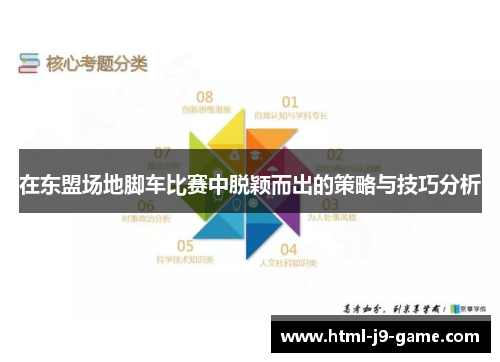 在东盟场地脚车比赛中脱颖而出的策略与技巧分析