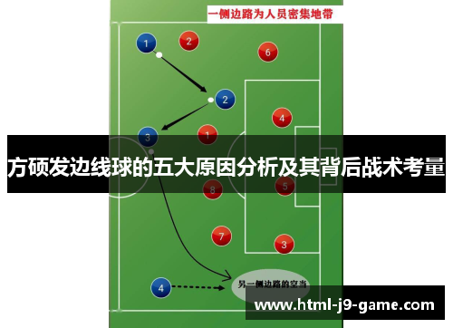 方硕发边线球的五大原因分析及其背后战术考量