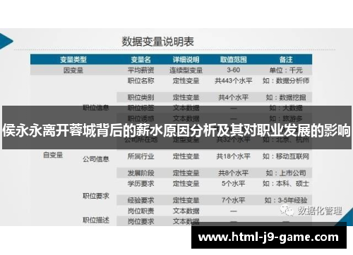 侯永永离开蓉城背后的薪水原因分析及其对职业发展的影响