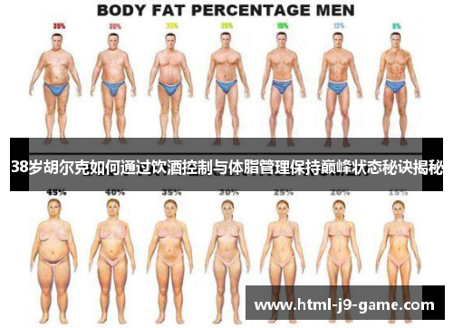 38岁胡尔克如何通过饮酒控制与体脂管理保持巅峰状态秘诀揭秘