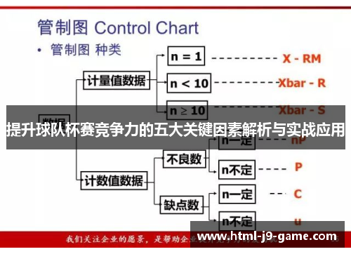 提升球队杯赛竞争力的五大关键因素解析与实战应用