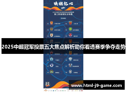 2025中超冠军投票五大焦点解析助你看透赛季争夺走势