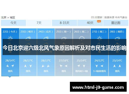 今日北京迎六级北风气象原因解析及对市民生活的影响