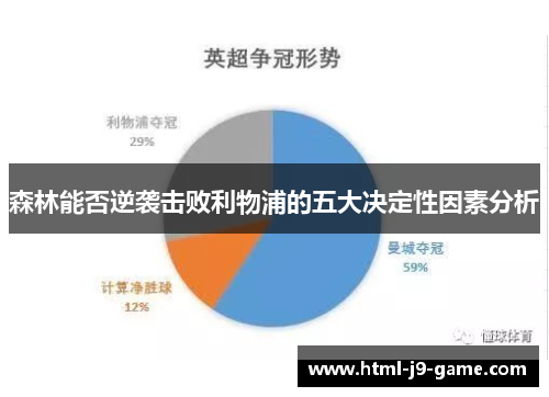 森林能否逆袭击败利物浦的五大决定性因素分析