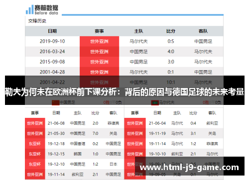 勒夫为何未在欧洲杯前下课分析：背后的原因与德国足球的未来考量