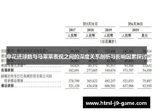 申花进球数与马莱莱表现之间的深度关系剖析与影响因素探讨