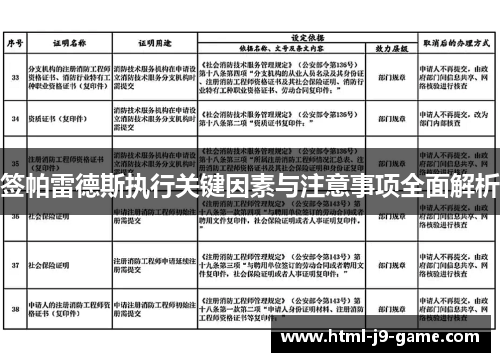 签帕雷德斯执行关键因素与注意事项全面解析