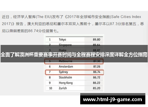 全面了解澳洲杯重要赛事开赛时间与全程赛程安排深度详解全方位指南