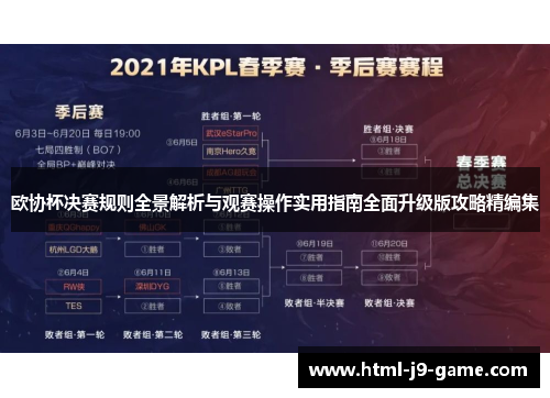 欧协杯决赛规则全景解析与观赛操作实用指南全面升级版攻略精编集