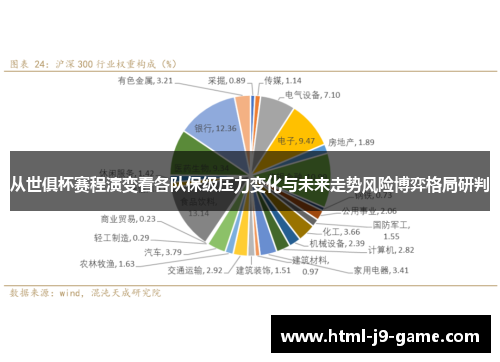 从世俱杯赛程演变看各队保级压力变化与未来走势风险博弈格局研判